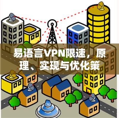 易语言VPN限速，原理、实现与优化策略