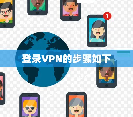 登录VPN的步骤如下