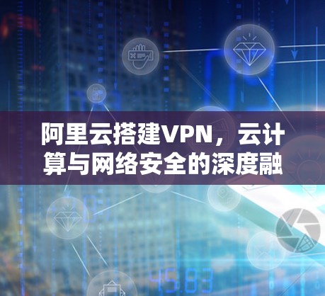 阿里云搭建VPN，云计算与网络安全的深度融合