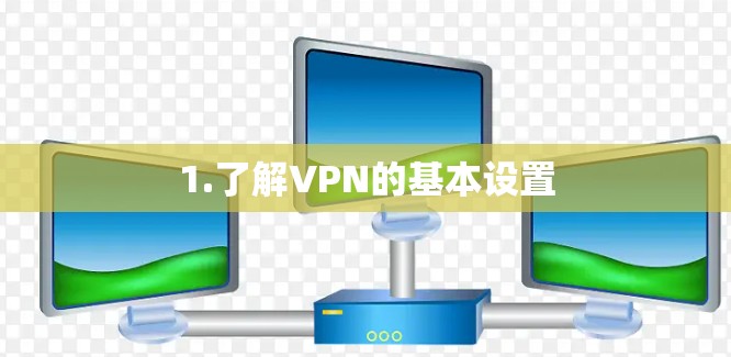 VPN加速器 第88页