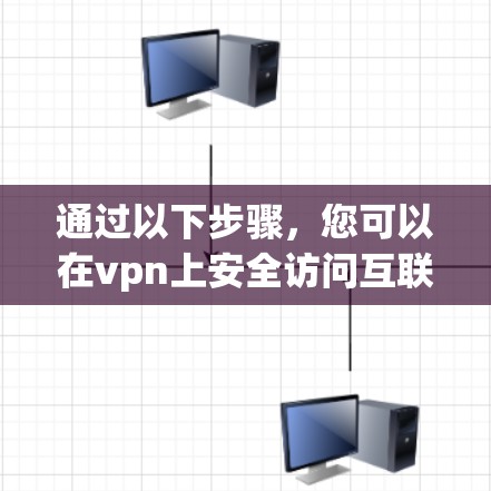 通过以下步骤，您可以在vpn上安全访问互联网