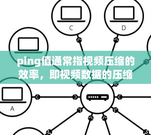ping值通常指视频压缩的效率,即视频数据的压缩程度。ping值高的视频可能包含更高效的压缩算法,这通常意味着视频质量较高,但可能数据量减少,导致传输速度可能不如预期