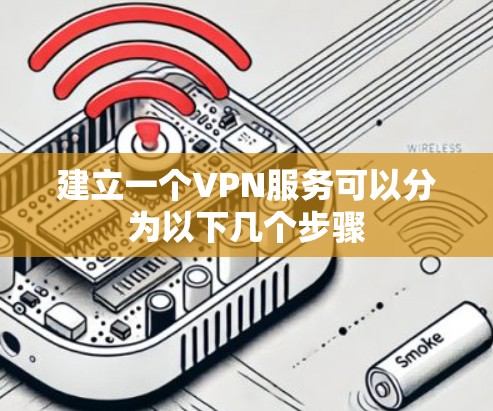 建立一个VPN服务可以分为以下几个步骤