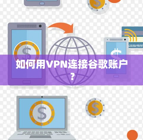 如何用VPN连接谷歌账户？