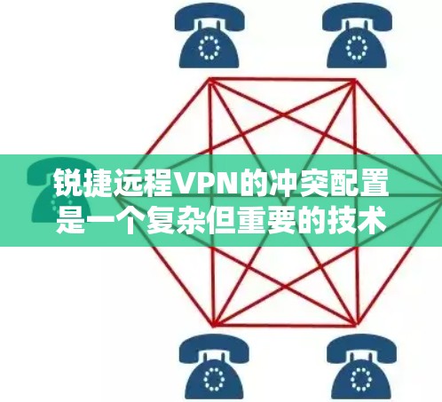 锐捷远程VPN的冲突配置是一个复杂但重要的技术,有助于确保互不干扰的远程连接,从而提高数据保护。以下是详细的步骤和解释