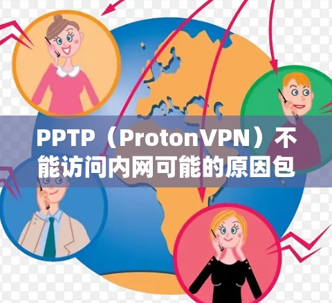 VPN加速器 第67页