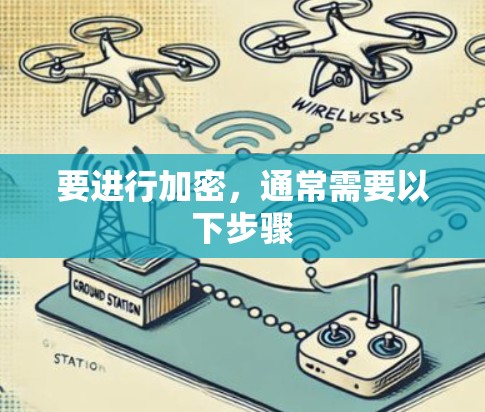 要进行加密,通常需要以下步骤
