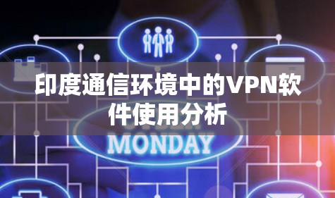 印度通信环境中的VPN软件使用分析