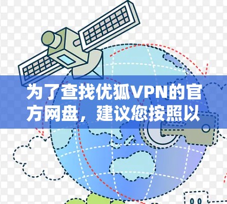 为了查找优狐VPN的官方网盘,建议您按照以下步骤进行