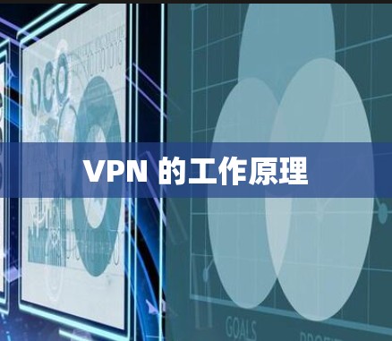 VPN 的工作原理