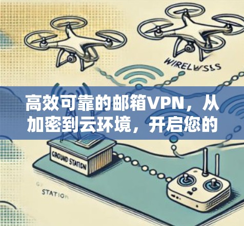 高效可靠的邮箱VPN，从加密到云环境，开启您的数据安全之旅