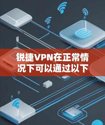 锐捷VPN在正常情况下可以通过以下步骤进行连接和登录