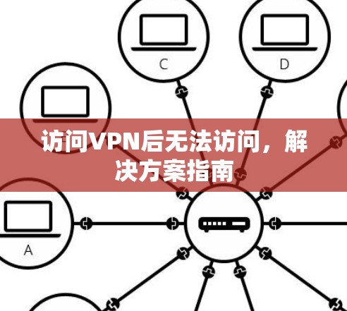 访问VPN后无法访问，解决方案指南