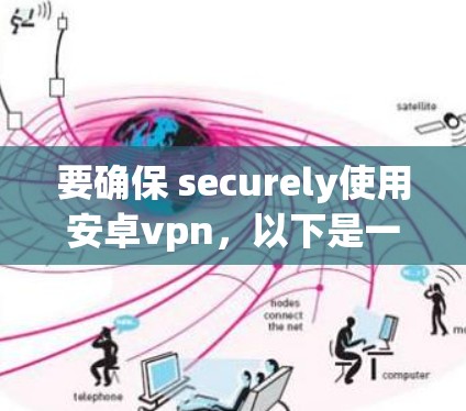 要确保 securely使用安卓vpn,以下是一个有序的步骤指南