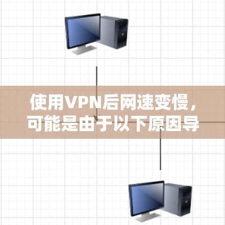 使用VPN后网速变慢，可能是由于以下原因导致的