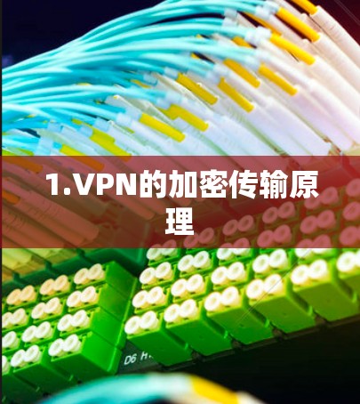 1.VPN的加密传输原理