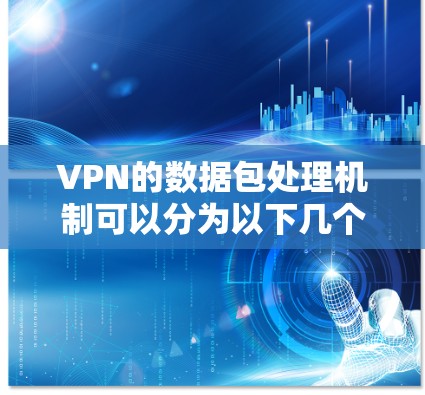VPN的数据包处理机制可以分为以下几个主要部分