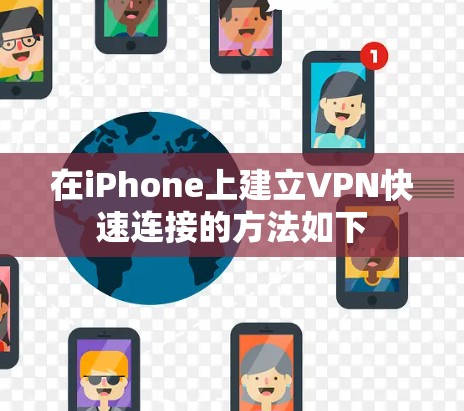 在iPhone上建立VPN快速连接的方法如下