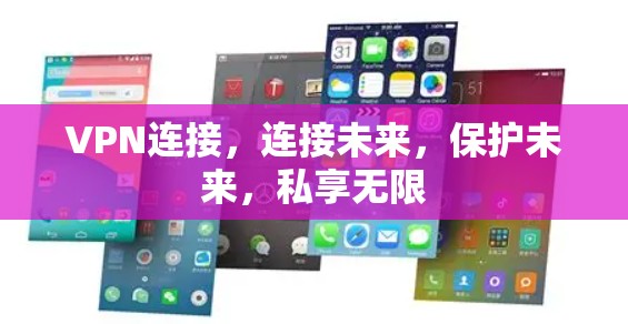 VPN连接，连接未来，保护未来，私享无限