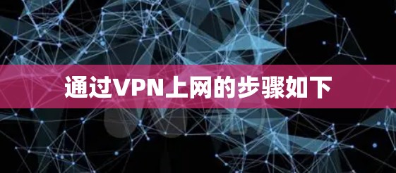 通过VPN上网的步骤如下