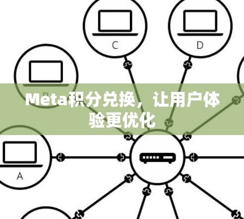 Meta积分兑换，让用户体验更优化