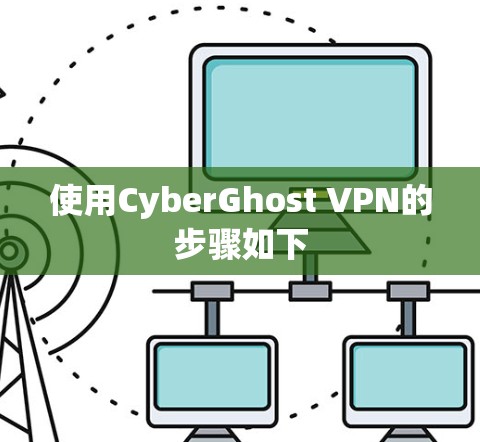 使用CyberGhost VPN的步骤如下