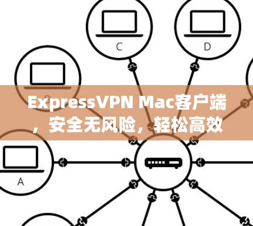 ExpressVPN Mac客户端，安全无风险，轻松高效