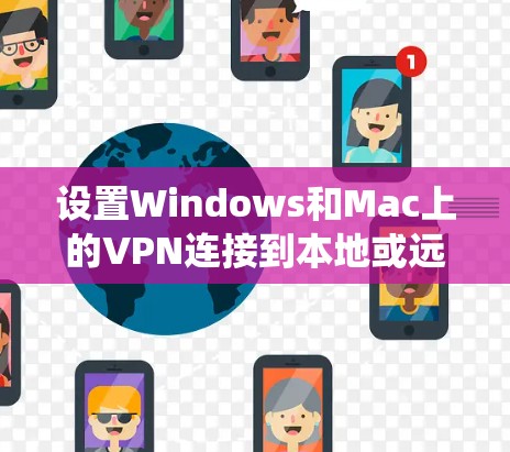 设置Windows和Mac上的VPN连接到本地或远程服务器是一个系统性的过程，涉及多个步骤和配置。以下是一个分步指南，帮助您顺利配置VPN