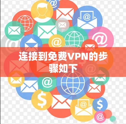 连接到免费VPN的步骤如下