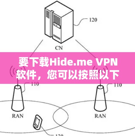 要下载Hide.me VPN软件,您可以按照以下步骤操作