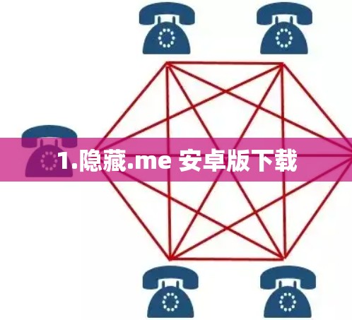 1.隐藏.me 安卓版下载