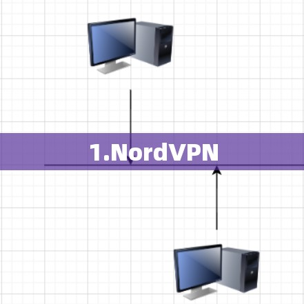 1.NordVPN