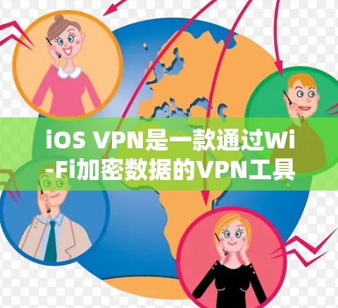 iOS VPN是一款通过Wi-Fi加密数据的VPN工具,主要功能包括视频会议和文件传输。以下是详细的评测