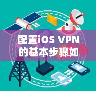 配置iOS VPN的基本步骤如下