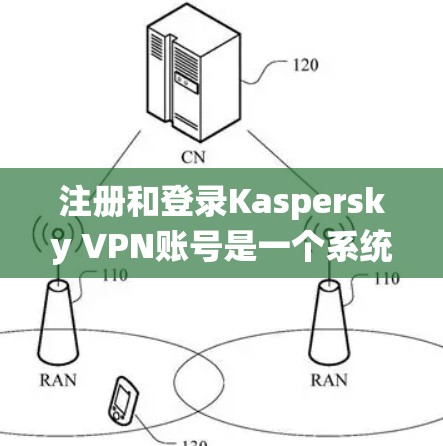 注册和登录Kaspersky VPN账号是一个系统化的步骤,需要耐心和细致。以下是一个结构化的指南,帮助你顺利完成注册和登录过程