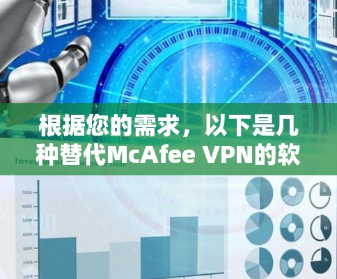 根据您的需求,以下是几种替代McAfee VPN的软件推荐,涵盖不同的功能需求和使用场景