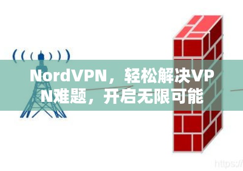 NordVPN,轻松解决VPN难题,开启无限可能