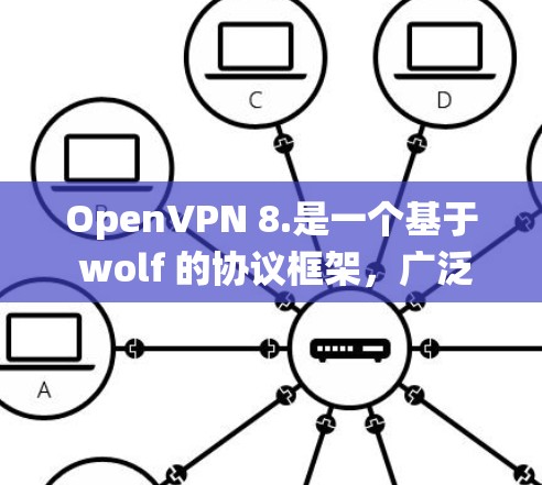 OpenVPN 8.是一个基于 wolf 的协议框架,广泛应用于手机和电脑之间的数据传输。以下是其在安卓系统中的具体实现