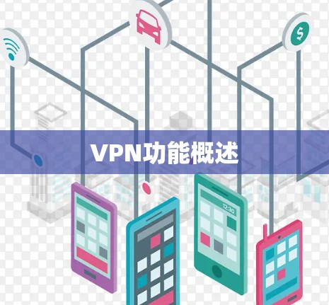 VPN功能概述
