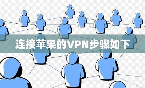 连接苹果的VPN步骤如下