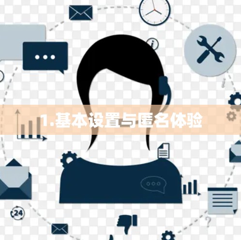 1.基本设置与匿名体验