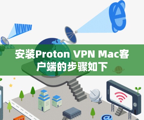 安装Proton VPN Mac客户端的步骤如下