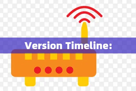 Version Timeline: