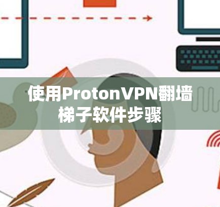 使用ProtonVPN翻墙梯子软件步骤