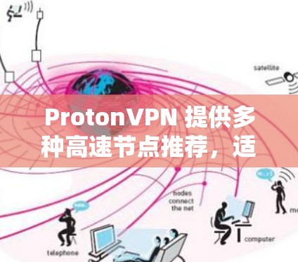 ProtonVPN 提供多种高速节点推荐,适用于北半球用户。以下是详细的步骤和推荐