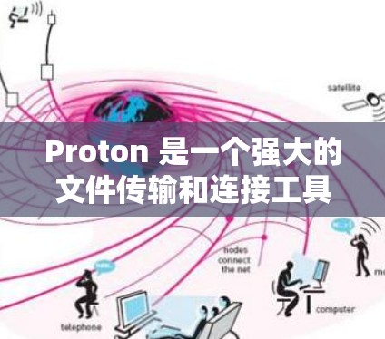 Proton 是一个强大的文件传输和连接工具，支持多种文件类型的传输，包括电子文件、图片、视频等。如果需要调整 Proton 的连接设置以确保文件传输的稳定性和安全性，以下是一些常用的方法和步骤