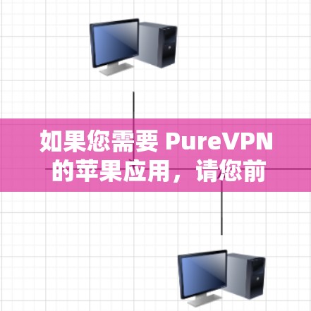 如果您需要 PureVPN 的苹果应用,请您前往以下网站下载并安装