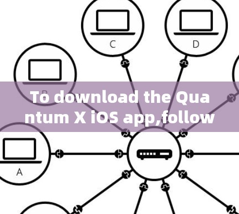 To download the Quantum X iOS app,follow these organized steps: